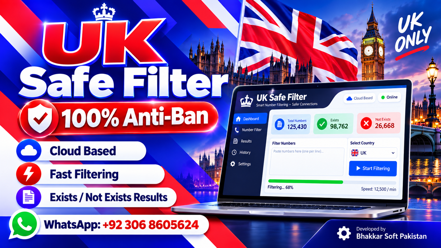 UK Safe Filter 2026 | 100% Anti-Ban Cloud Based UK Number Filtering Software